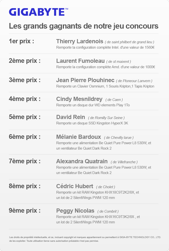 resultat_concours_gygabytewd